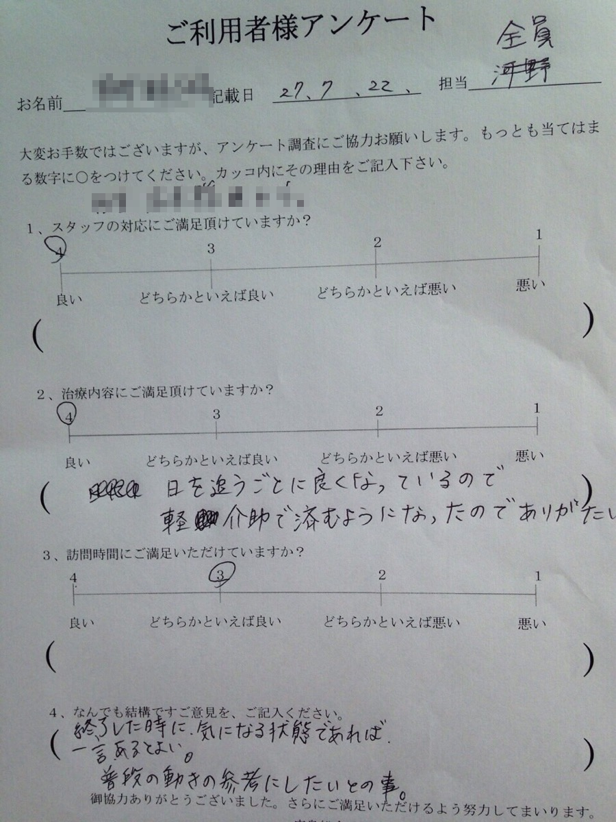 ケアマネージャ様ご意見